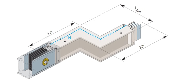 curva multipla horizontal