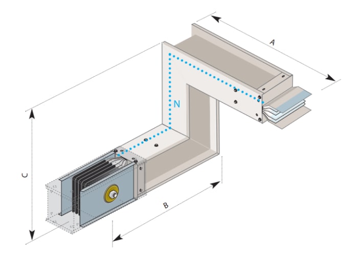 curva vertical e horizontal